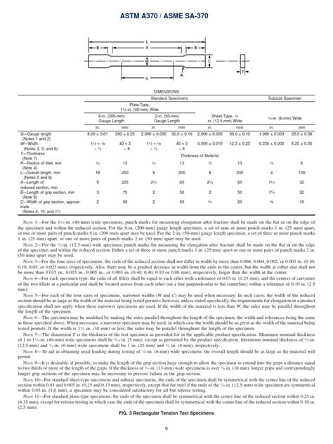 astm a370 reduction